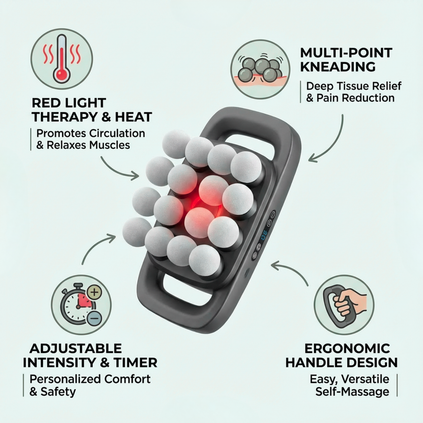 Vitaris™ DeepRelief Pro