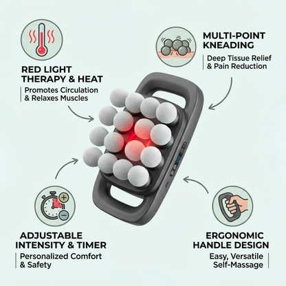Vitaris™ DeepRelief Pro